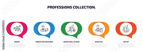 professions collection. infographic element with outline icons and 5 step or option. professions collection. icons such as singer, marketing manager, basketball player, scientist, artist vector.
