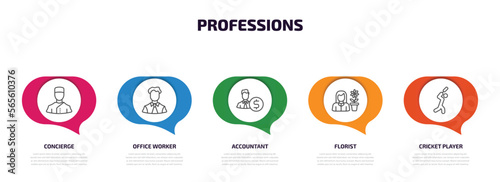professions infographic element with outline icons and 5 step or option. professions icons such as concierge, office worker, accountant, florist, cricket player vector.