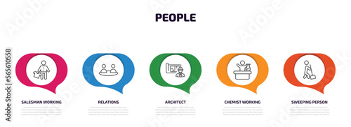 people infographic element with outline icons and 5 step or option. people icons such as salesman working, relations, architect, chemist working, sweeping person vector.