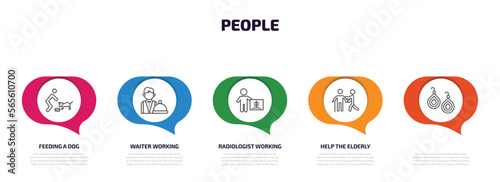 people infographic element with outline icons and 5 step or option. people icons such as feeding a dog, waiter working, radiologist working, help the elderly, vector.