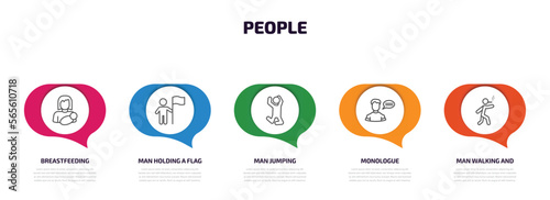 people infographic element with outline icons and 5 step or option. people icons such as breastfeeding, man holding a flag, man jumping, monologue, man walking and smoking vector.