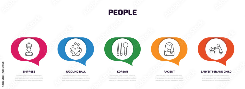 people infographic element with outline icons and 5 step or option. people icons such as empress, juggling ball, korean, pacient, babysitter and child vector. people infographic element with outline icons and 5 step or option. people icons such as empress, juggling ball, korean, pacient, babysitter and child vector.