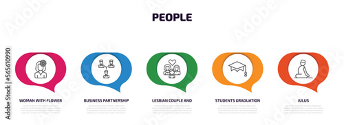 people infographic element with outline icons and 5 step or option. people icons such as woman with flower, business partnership, lesbian couple and son, students graduation hat, julus vector.
