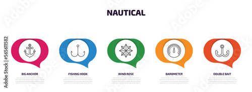 nautical infographic element with outline icons and 5 step or option. nautical icons such as big anchor, fishing hook, wind rose, barometer, double bait vector.