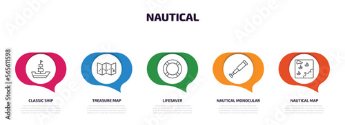 nautical infographic element with outline icons and 5 step or option. nautical icons such as classic ship, treasure map, lifesaver, nautical monocular, map vector.