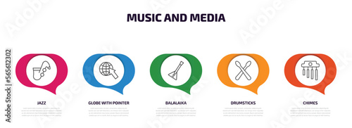 music and media infographic element with outline icons and 5 step or option. music and media icons such as jazz, globe with pointer, balalaika, drumsticks, chimes vector.