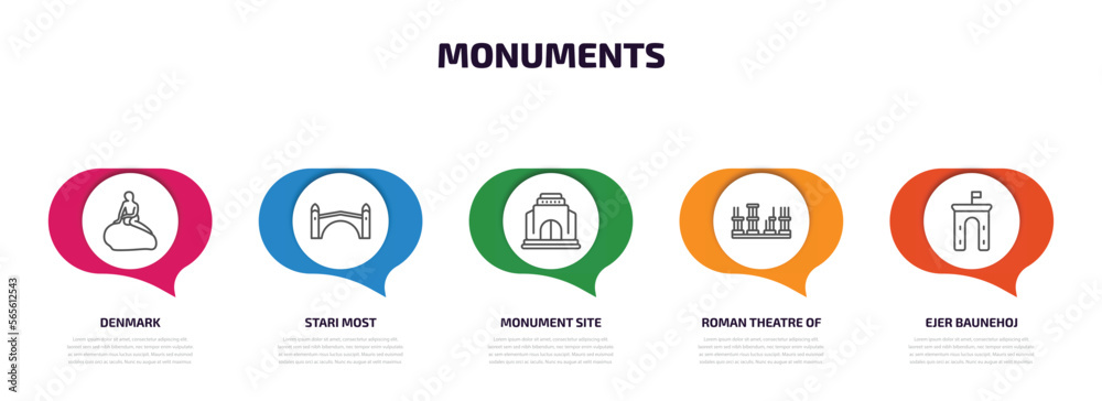 monuments infographic element with outline icons and 5 step or option. monuments icons such as denmark, stari most, monument site, roman theatre of merida, ejer baunehoj vector. monuments infographic element with outline icons and 5 step or option. monuments icons such as denmark, stari most, monument site, roman theatre of merida, ejer baunehoj vector.