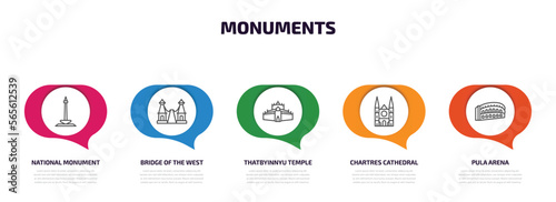 monuments infographic element with outline icons and 5 step or option. monuments icons such as national monument monas, bridge of the west, thatbyinnyu temple, chartres cathedral, pula arena vector.