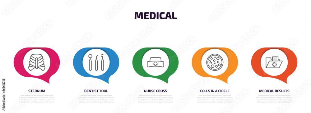 medical infographic element with outline icons and 5 step or option. medical icons such as sternum, dentist tool, nurse cross, cells in a circle, medical results folders vector. medical infographic element with outline icons and 5 step or option. medical icons such as sternum, dentist tool, nurse cross, cells in a circle, medical results folders vector.