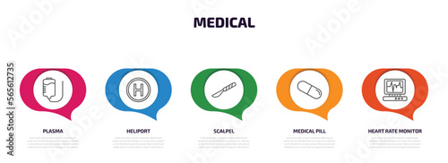 medical infographic element with outline icons and 5 step or option. medical icons such as plasma, heliport, scalpel, medical pill, heart rate monitor vector.