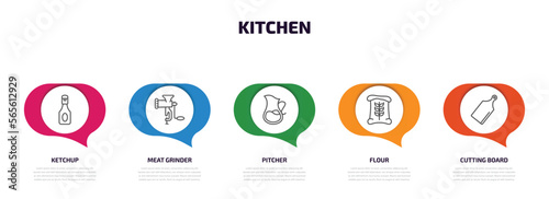 kitchen infographic element with outline icons and 5 step or option. kitchen icons such as ketchup, meat grinder, pitcher, flour, cutting board vector.
