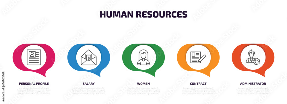 human resources infographic element with outline icons and 5 step or option. human resources icons such as personal profile, salary, women, contract, administrator vector. human resources infographic element with outline icons and 5 step or option. human resources icons such as personal profile, salary, women, contract, administrator vector.