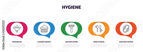 hygiene infographic element with outline icons and 5 step or option. hygiene icons such as washbasin, laundry basket, shaving razor, food hygiene, sanitary napkin vector.