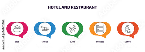 hotel and restaurant infographic element with outline icons and 5 step or option. hotel and restaurant icons such as beds, lounge, olives, bunk bed, lotion vector.