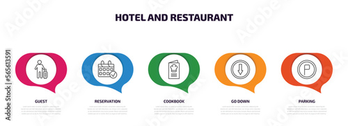 hotel and restaurant infographic element with outline icons and 5 step or option. hotel and restaurant icons such as guest, reservation, cookbook, go down, parking vector.