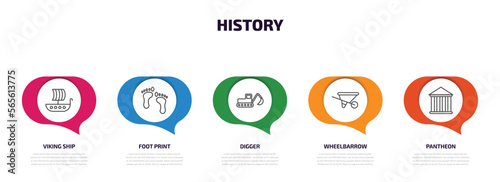 history infographic element with outline icons and 5 step or option. history icons such as viking ship, foot print, digger, wheelbarrow, pantheon vector.