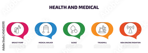 health and medical infographic element with outline icons and 5 step or option. health and medical icons such as breast pump, medical walker, blood, treadmill, non ionizing radiation vector.