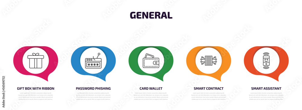 general infographic element with outline icons and 5 step or option. general icons such as gift box with ribbon, password phishing, card wallet, smart contract, smart assistant vector. general infographic element with outline icons and 5 step or option. general icons such as gift box with ribbon, password phishing, card wallet, smart contract, smart assistant vector.