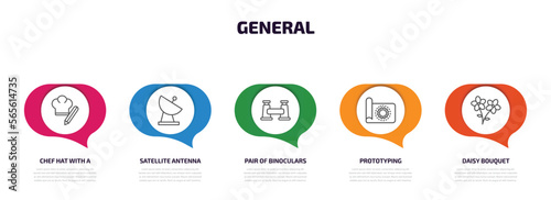general infographic element with outline icons and 5 step or option. general icons such as chef hat with a pencil, satellite antenna, pair of binoculars, prototyping, daisy bouquet vector.
