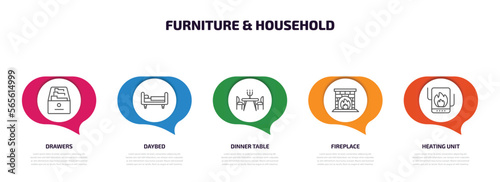 furniture & household infographic element with outline icons and 5 step or option. furniture & household icons such as drawers, daybed, dinner table, fireplace, heating unit vector.