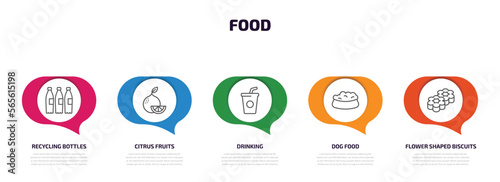 food infographic element with outline icons and 5 step or option. food icons such as recycling bottles, citrus fruits, drinking, dog food, flower shaped biscuits vector.