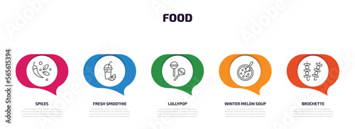 food infographic element with outline icons and 5 step or option. food icons such as spices, fresh smoothie, lollypop, winter melon soup, brochette vector.