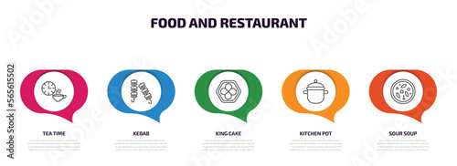food and restaurant infographic element with outline icons and 5 step or option. food and restaurant icons such as tea time, kebab, king cake, kitchen pot, sour soup vector.