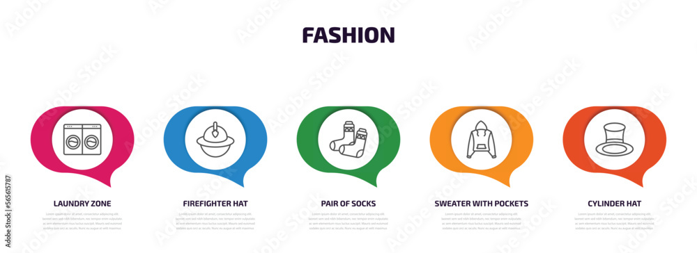 fashion infographic element with outline icons and 5 step or option. fashion icons such as laundry zone, firefighter hat, pair of socks, sweater with pockets, cylinder hat vector. fashion infographic element with outline icons and 5 step or option. fashion icons such as laundry zone, firefighter hat, pair of socks, sweater with pockets, cylinder hat vector.