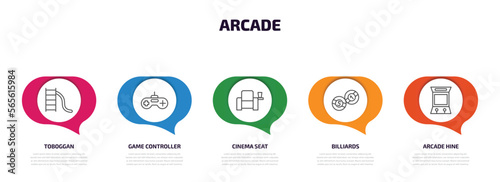 arcade infographic element with outline icons and 5 step or option. arcade icons such as toboggan, game controller, cinema seat, billiards, arcade hine vector.