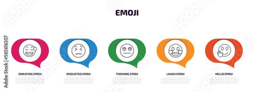 emoji infographic element with outline icons and 5 step or option. emoji icons such as sweating emoji, disgusted thinking laugh hello vector.
