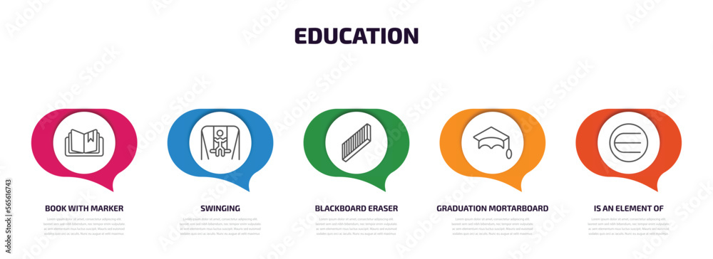education infographic element with outline icons and 5 step or option. education icons such as book with marker, swinging, blackboard eraser, graduation mortarboard, is an element of vector.