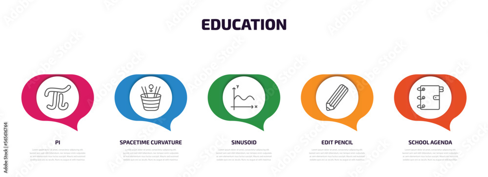 education infographic element with outline icons and 5 step or option. education icons such as pi, spacetime curvature, sinusoid, edit pencil, school agenda vector.