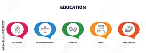 education infographic element with outline icons and 5 step or option. education icons such as fraternity, archimedes principle, parasites, tonne, 3d dictionary vector.