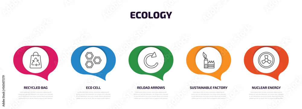ecology infographic element with outline icons and 5 step or option. ecology icons such as recycled bag, eco cell, reload arrows, sustainable factory, nuclear energy vector.