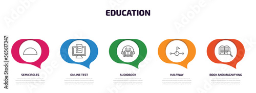 education infographic element with outline icons and 5 step or option. education icons such as semicircles, online test, audiobook, halfway, book and magnifying vector.