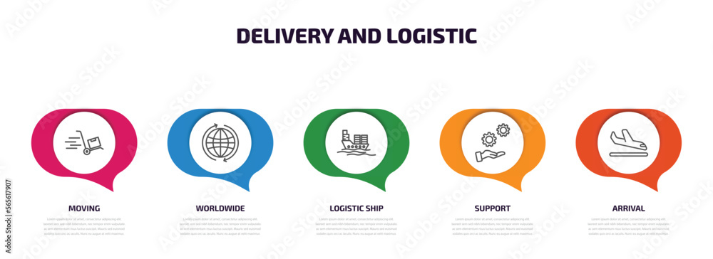 delivery and logistic infographic element with outline icons and 5 step or option. delivery and logistic icons such as moving, worldwide, logistic ship, support, arrival vector. delivery and logistic infographic element with outline icons and 5 step or option. delivery and logistic icons such as moving, worldwide, logistic ship, support, arrival vector.