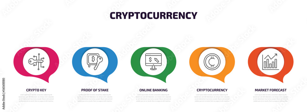 cryptocurrency infographic element with outline icons and 5 step or option. cryptocurrency icons such as crypto key, proof of stake, online banking, cryptocurrency, market forecast vector. cryptocurrency infographic element with outline icons and 5 step or option. cryptocurrency icons such as crypto key, proof of stake, online banking, cryptocurrency, market forecast vector.