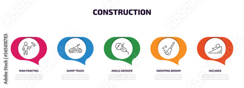 construction infographic element with outline icons and 5 step or option. construction icons such as man painting, dump truck, angle grinder, sweeping broom, inclined vector.