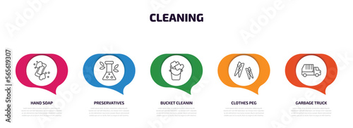 cleaning infographic element with outline icons and 5 step or option. cleaning icons such as hand soap, preservatives, bucket cleanin, clothes peg, garbage truck vector.