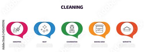 cleaning infographic element with outline icons and 5 step or option. cleaning icons such as sweeping, neat, charwoman, baking soda, serviette vector.