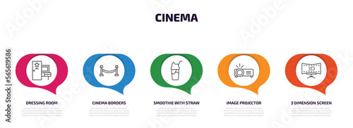 cinema infographic element with outline icons and 5 step or option. cinema icons such as dressing room, cinema borders, smoothie with straw, image projector, 3 dimension screen vector.