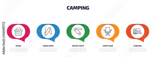 camping infographic element with outline icons and 5 step or option. camping icons such as picnic, swiss knife, pocket knife, camp chair, caravan vector.