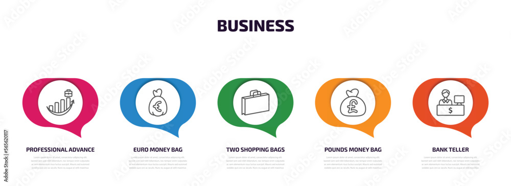 business infographic element with outline icons and 5 step or option. business icons such as professional advance, euro money bag, two shopping bags, pounds money bag, bank teller vector. business infographic element with outline icons and 5 step or option. business icons such as professional advance, euro money bag, two shopping bags, pounds money bag, bank teller vector.