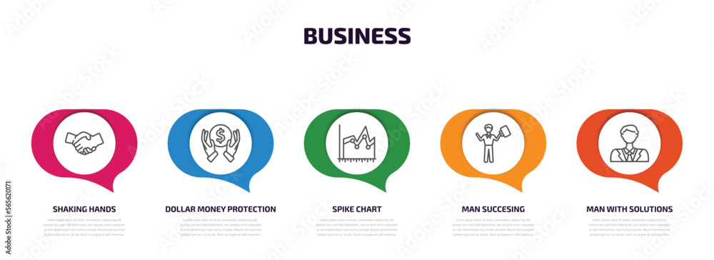 business infographic element with outline icons and 5 step or option. business icons such as shaking hands, dollar money protection, spike chart, man succesing, man with solutions vector. business infographic element with outline icons and 5 step or option. business icons such as shaking hands, dollar money protection, spike chart, man succesing, man with solutions vector.