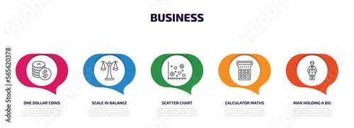 business infographic element with outline icons and 5 step or option. business icons such as one dollar coins, scale in balance, scatter chart, calculator maths tool, man holding a big coin vector.