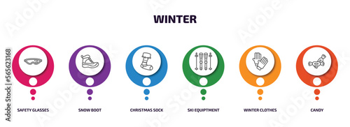 winter infographic element with outline icons and 6 step or option. winter icons such as safety glasses, snow boot, christmas sock, ski equiptment, winter clothes, candy vector.