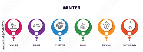 winter infographic element with outline icons and 6 step or option. winter icons such as avalanche, bobsled, winter tire, chapel, snowman, shovel vector.