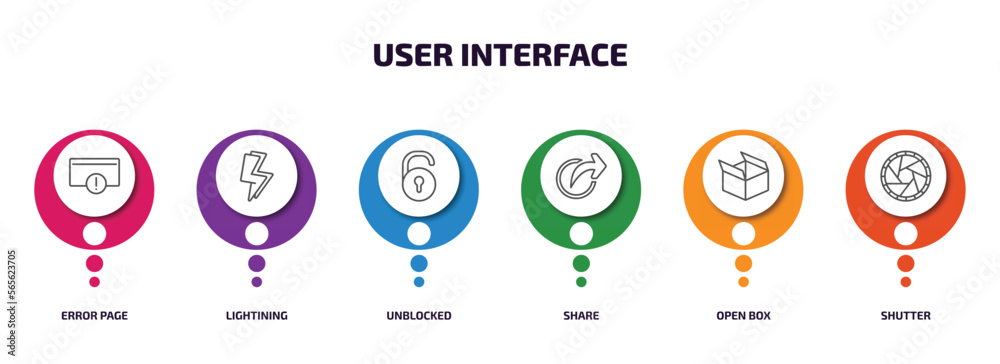 user interface infographic element with outline icons and 6 step or option. user interface icons such as error page, lightining, unblocked, share, open box, shutter vector. user interface infographic element with outline icons and 6 step or option. user interface icons such as error page, lightining, unblocked, share, open box, shutter vector.
