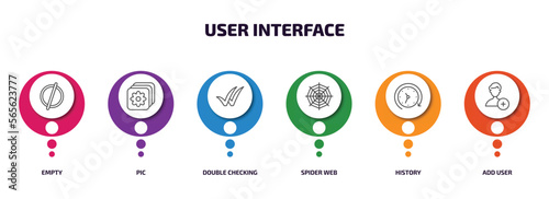 user interface infographic element with outline icons and 6 step or option. user interface icons such as empty, pic, double checking, spider web, history, add user vector.