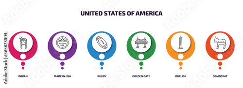 united states of america infographic element with outline icons and 6 step or option. united states of america icons such as indian, made in usa, rugby, golden gate, obelisk, democrat vector.